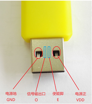 表头芯片